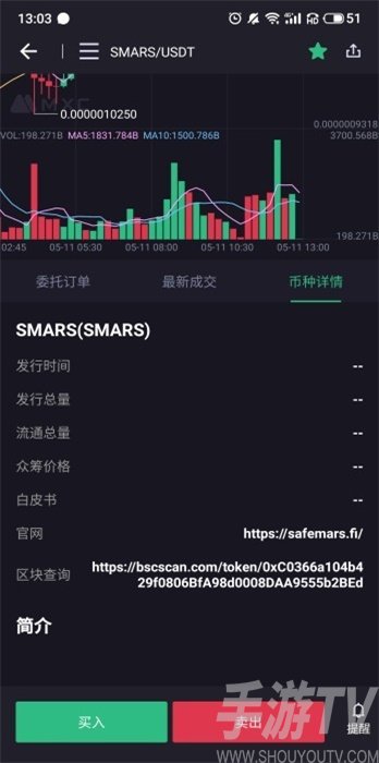 smars币