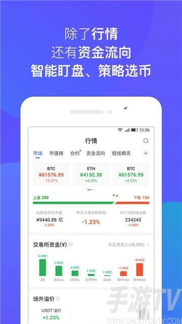 bibull交易所下载