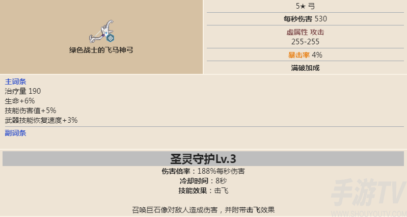 坎公骑冠剑绿色战士的飞马神弓是谁的专武 绿色战士的