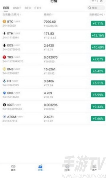 tp钱包和im钱包有什么区别-@所有人_小狐狸钱包、TP钱包、imtoken钱包,三大钱包如何使用自定义网络建