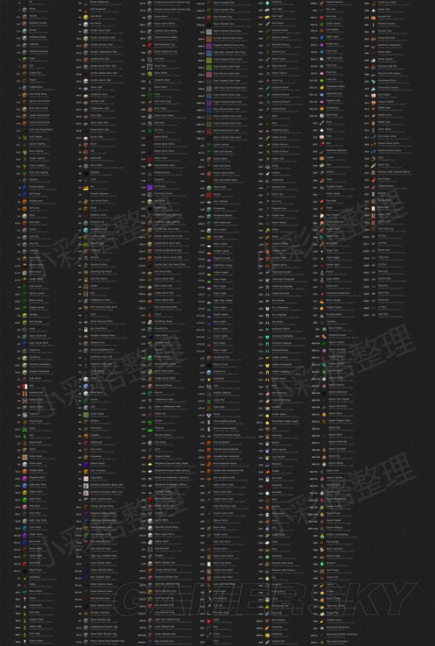 《我的世界》1.8版全物品代码一览