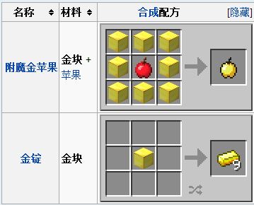 我的世界金块怎么得 金块有什么用