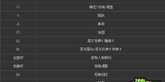 日系RPG大作 最终幻想13-2 详细攻略手记