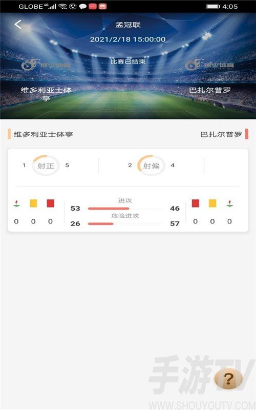 球火