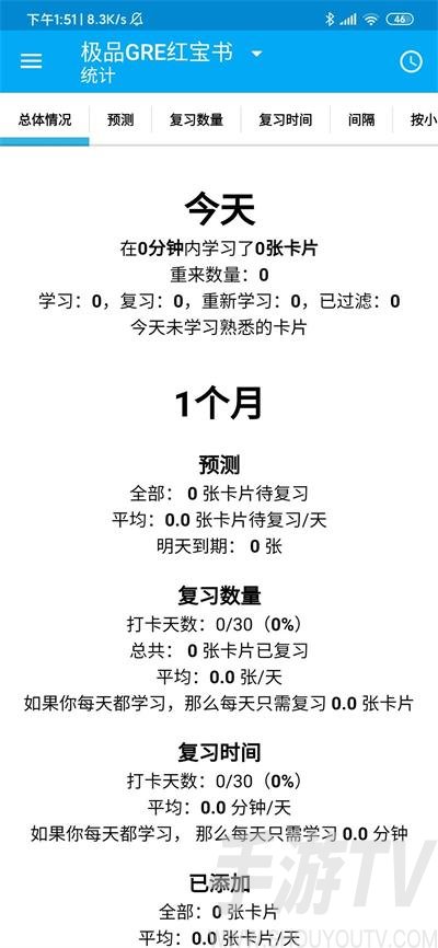 ANKI