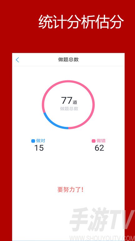 高级会计师考评助手