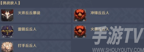 原神争斗潮流怎么打 争斗潮流第一天打法攻略