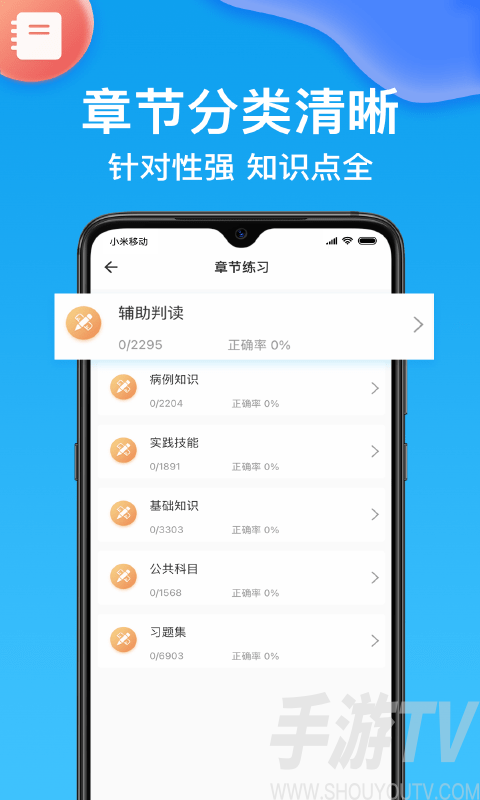 主治医师壹题库
