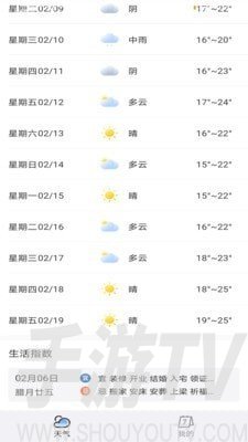 天气预报专家