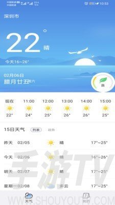 天气预报专家