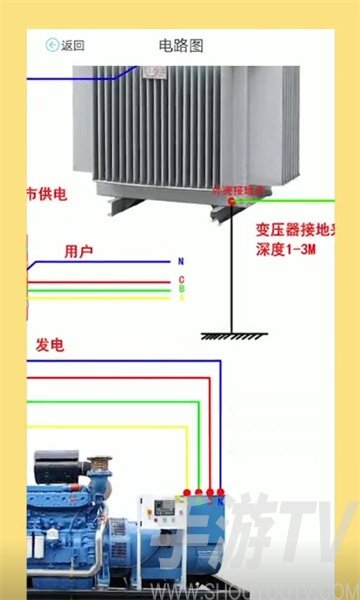 電工圖文寶典