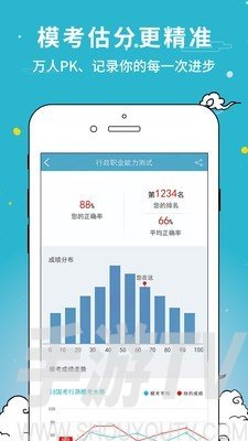 鐵路考試通