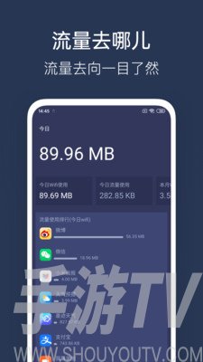 WiFi性能测试