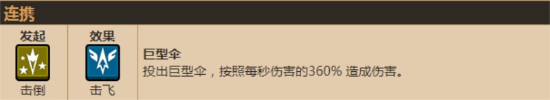 坎公骑冠剑组合技能怎么放 怎么连续释放队伍连锁技能