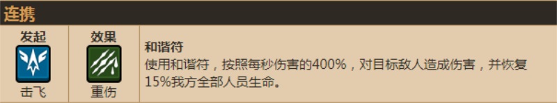 坎公骑冠剑组合技能怎么放 怎么连续释放队伍连锁技能