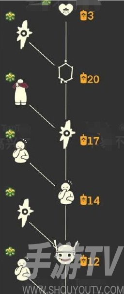 光遇傻笑童子军先祖位置在哪里 傻笑童子军先祖护送路线