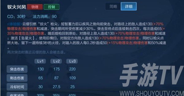 王者荣耀云缨技能介绍