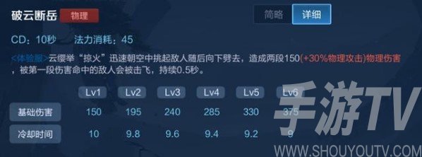 王者荣耀云缨技能介绍