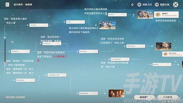 原神迪奥娜邀约事件全结局攻略大全 迪奥娜邀约事件流程图文一览图片1