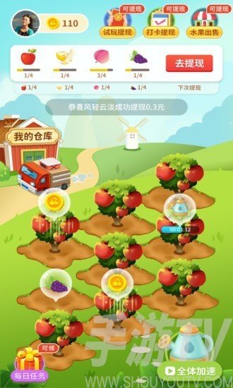 地主果园