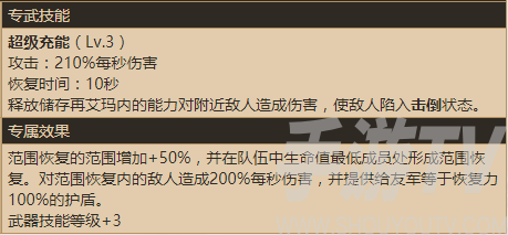 坎公骑冠剑罗兰茵强度怎么样 坎特伯雷老板娘罗兰茵值得练吗