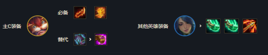 云顶之弈龙族阵容搭配推荐 s5五龙族阵容搭配攻略图片2