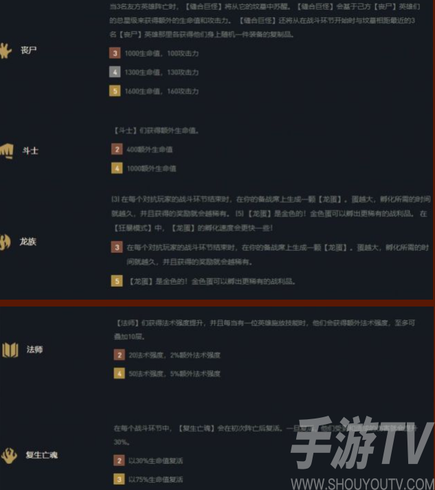lol云顶之弈S5丧尸斗法4.0玩法详解