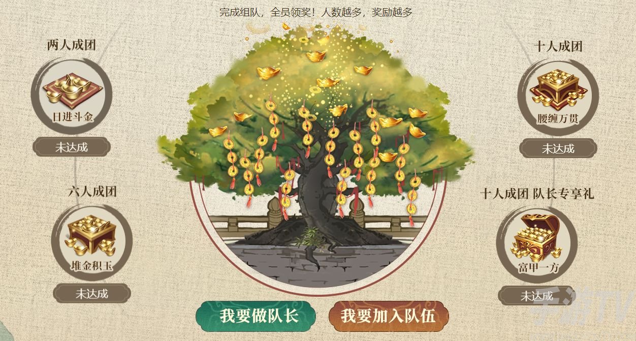 叫我大掌柜开服福利奖励汇总