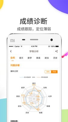 云成绩截图