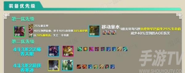 云顶之弈龙拳阵容搭配推荐 龙族斗士龙拳阵容运营思路攻略图片4