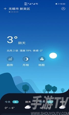 全球天气