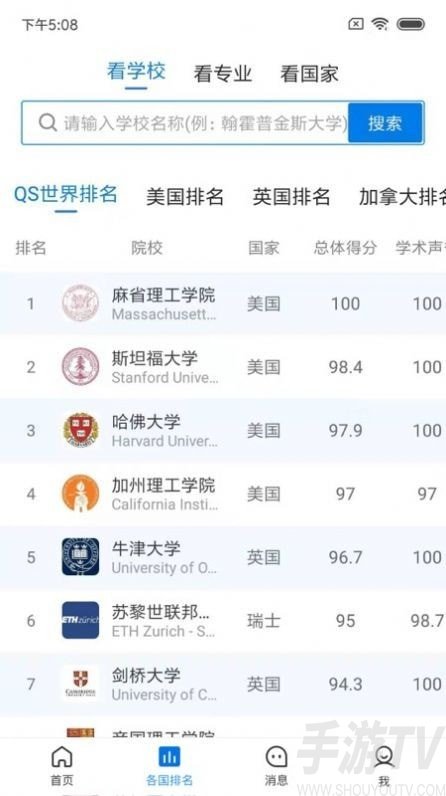榮僑留學