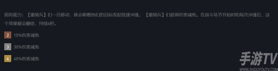 云顶之弈11.10重骑兵阵容搭配推荐 11.10重骑兵阵容运营思路分析图片2