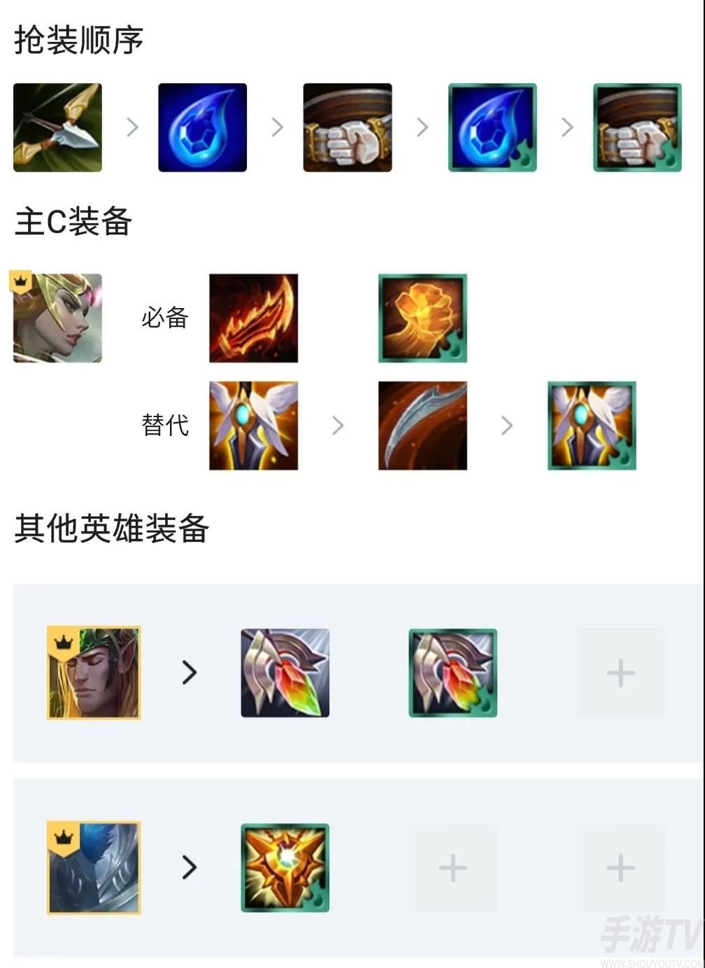 云顶之弈11.10重骑兵阵容搭配推荐 11.10重骑兵阵容运营思路分析图片4