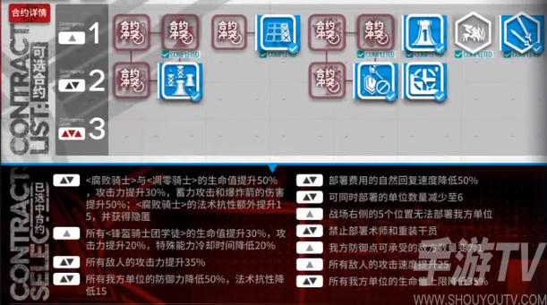 明日方舟八号竞技场攻略大全 八号竞技场18低配通关流程一览图片1