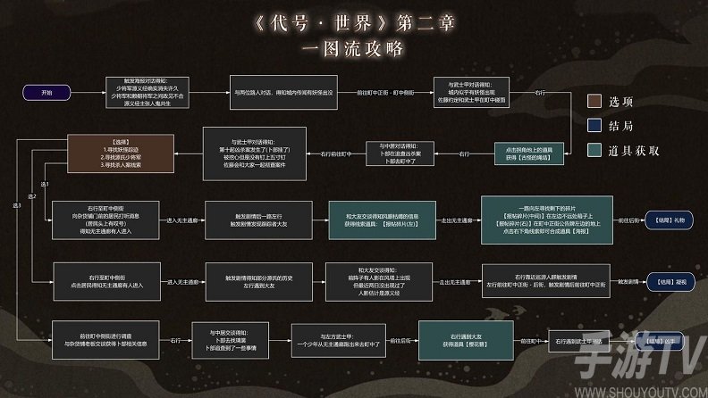 新建网站百度收录_收录百度新网站是什么_新网站百度多久收录