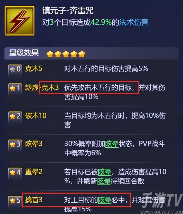 梦幻西游网页版杨千嬅活动攻略大全 杨千嬅兑换码领取礼包最新图片3