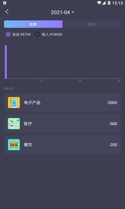 科创记账截图