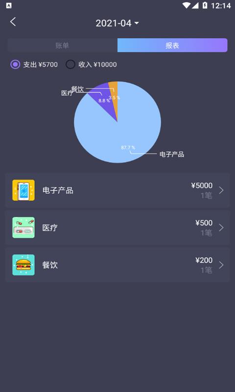 科创记账截图