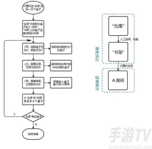 犯罪大师最后的线索答案是什么？最后的线索1-3关答案大全图片10