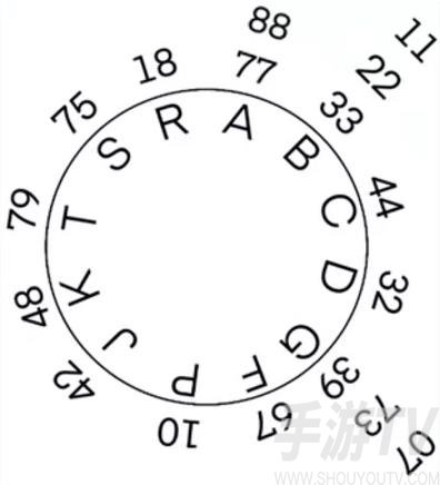 犯罪大师最后的线索答案是什么？最后的线索1-3关答案大全图片3
