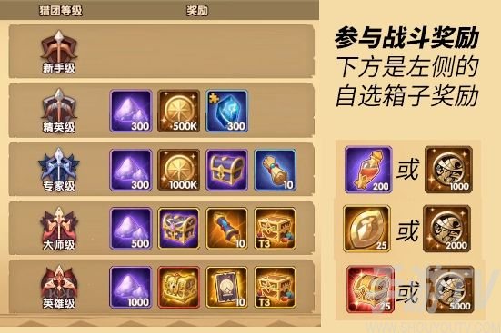 剑与远征厄伦加纳试炼之地怎么过？厄伦加纳试炼之地通关路线图图片2