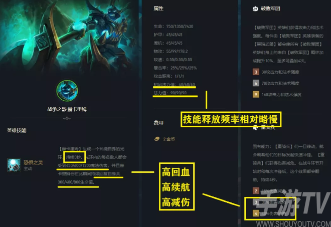 云顶之弈11.10铁王八2.0人马猪妹主C玩法攻略详解