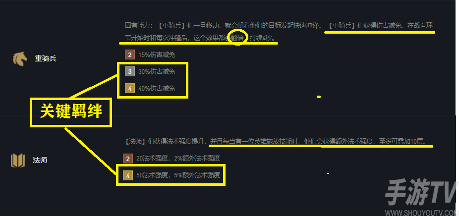云顶之弈s5赛季铁王八阵容推荐 铁王八人马上分阵容攻略