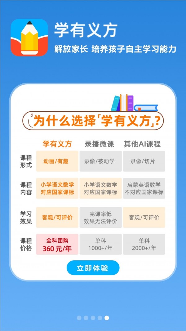 学有义方截图