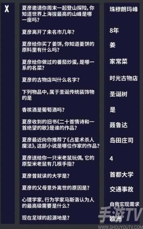未定事件簿燃动潮流夜答案汇总 燃动潮流夜大富翁答案大全图片6