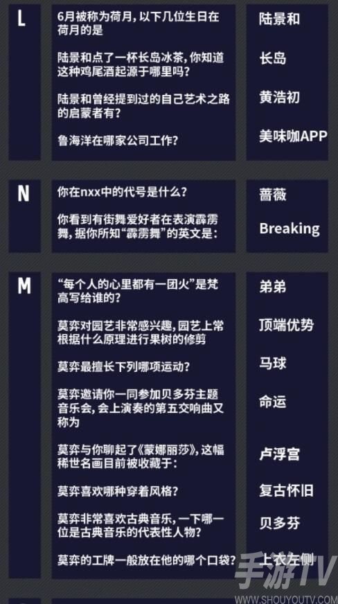 未定事件簿燃动潮流夜答案汇总 燃动潮流夜大富翁答案大全图片3