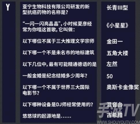 未定事件簿燃动潮流夜答案汇总 燃动潮流夜大富翁答案大全图片7