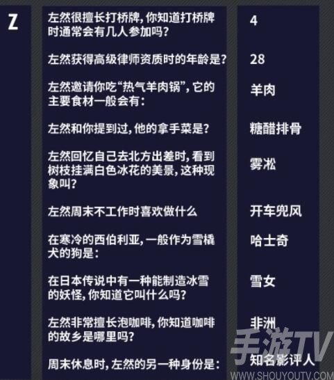 未定事件簿燃动潮流夜答案汇总 燃动潮流夜大富翁答案大全图片8