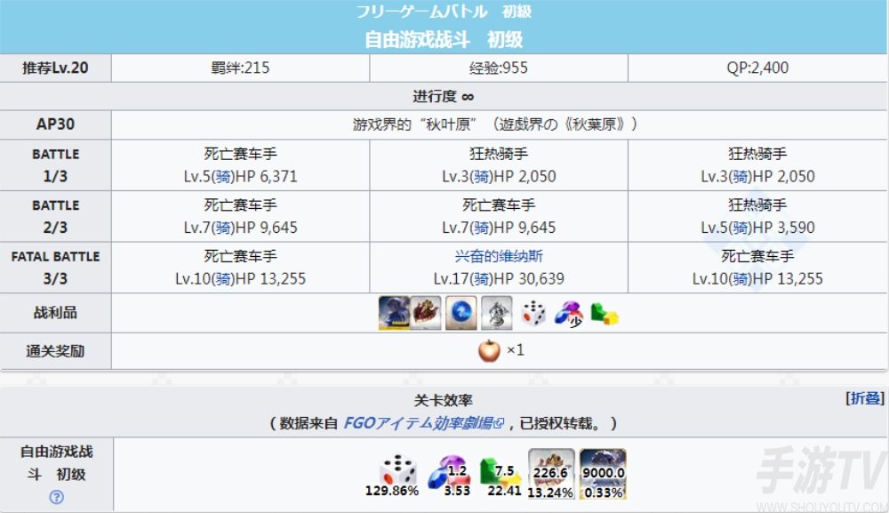 fgofr联动活动free本配置及掉落材料 桌上游戏默示录攻略大全之自由周回本